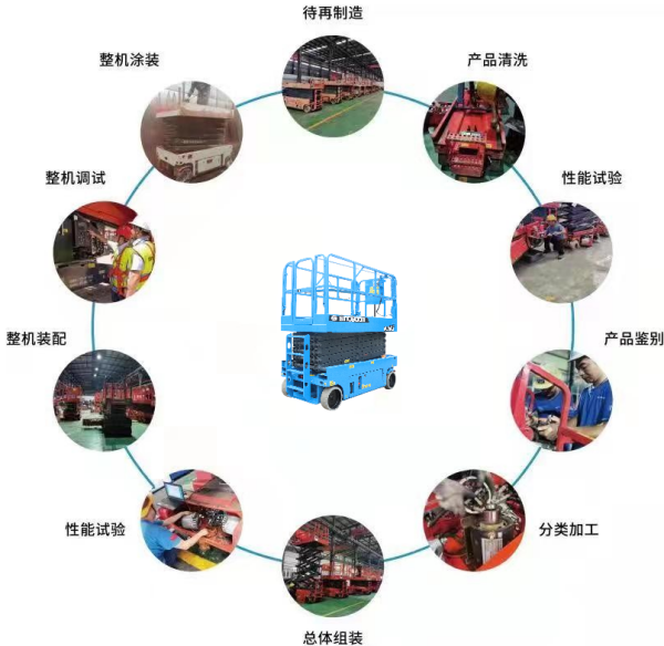 【博鱼体育官网入口】中国有限公司,湖南车载式高空作业平台